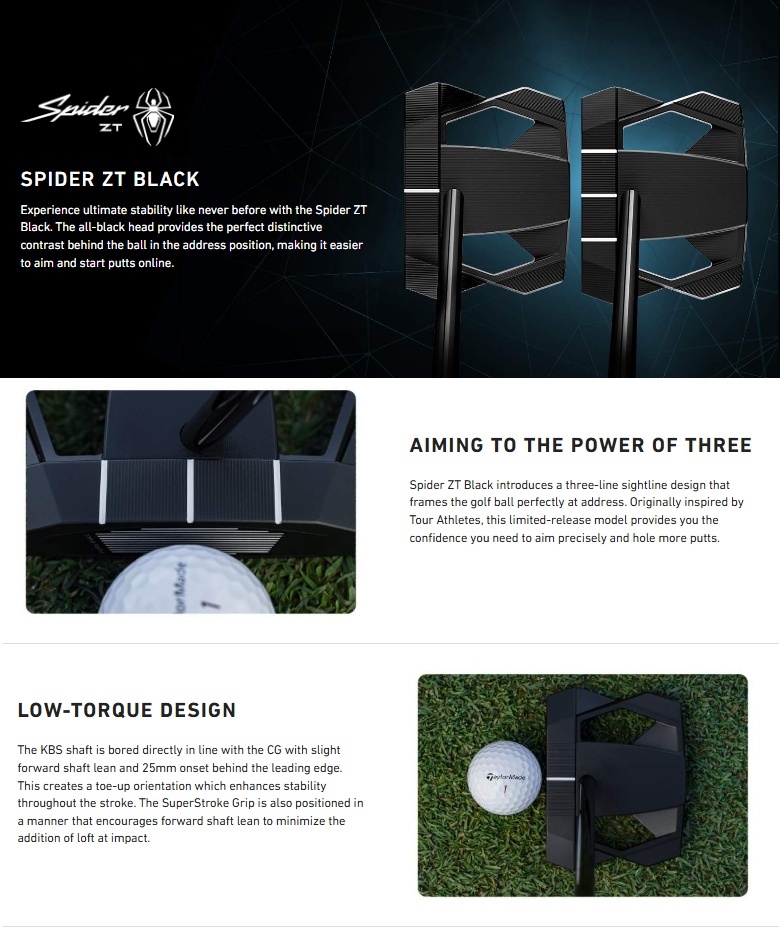 TaylorMade（テーラーメイド） TaylorMade Spider ZT Black