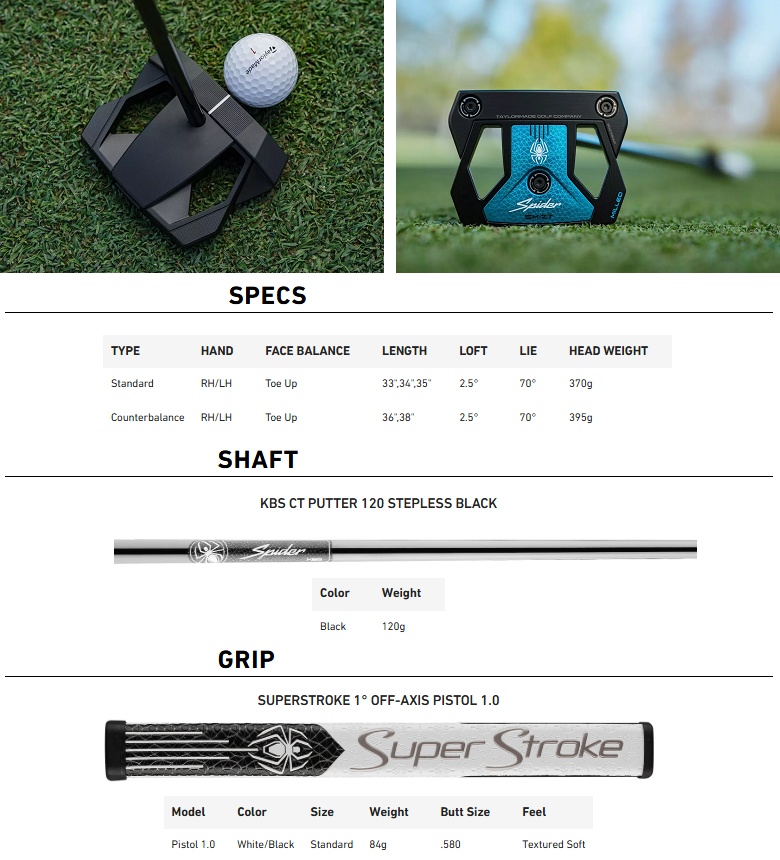 TaylorMade（テーラーメイド） 即納可！レフティモデル TaylorMade