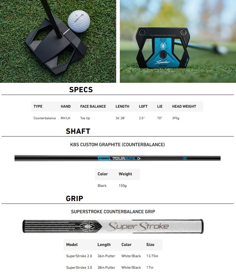 TaylorMade（テーラーメイド） レフティモデル TaylorMade Spider ZT