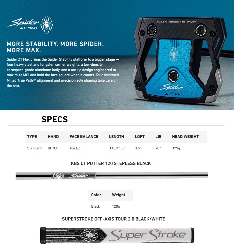 レフティモデル)TaylorMade Spider ZT Max Putter テーラーメイド