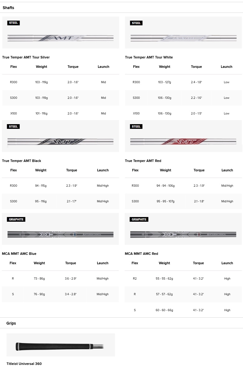 Titleist（タイトリスト） Titleist 2025 T100 Iron 2025 T100