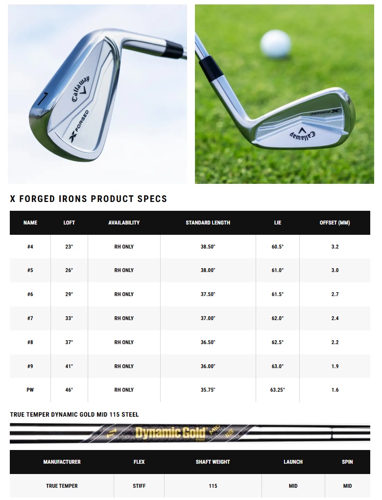 Callaway（キャロウェイ） Callaway 2025 X Forged Iron 2025 エックス