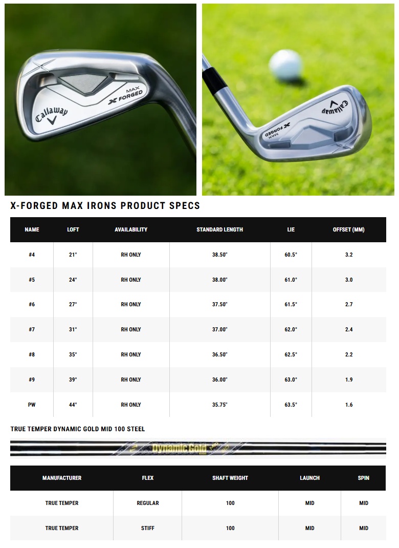 Callaway 2025 X Forged Max Iron キャロウェイ 2025 エックス