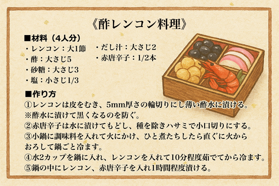 れんこんページ 2025年9月中旬より順次発送】【洗い】「横瀬農園のれんこん」 約2kg