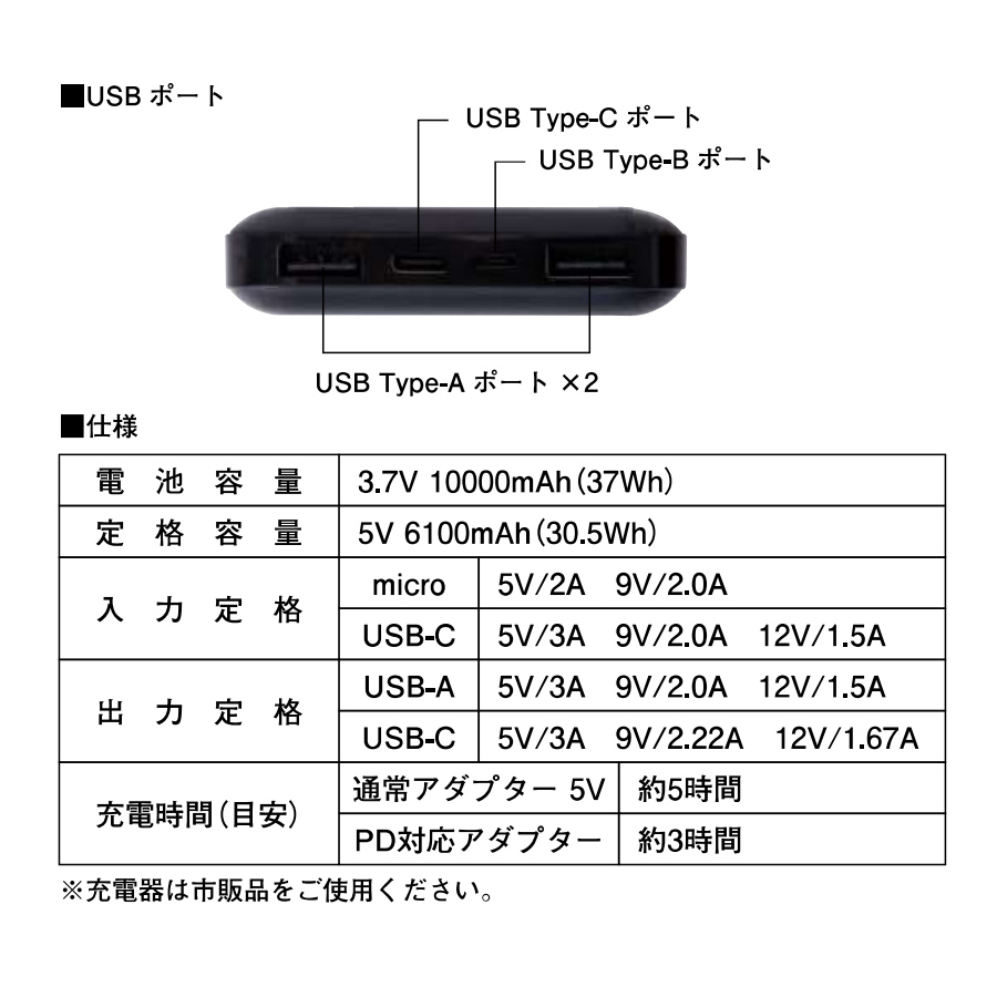 アイズフロンティア ペルチェアウター+デバイス+バッテリーセット #106 #PS101 #90018 ペルチェベスト 冷却 暑さ対策 猛暑対策 作業着 作業服  I'Z FRONTIER｜prono-webstore｜19