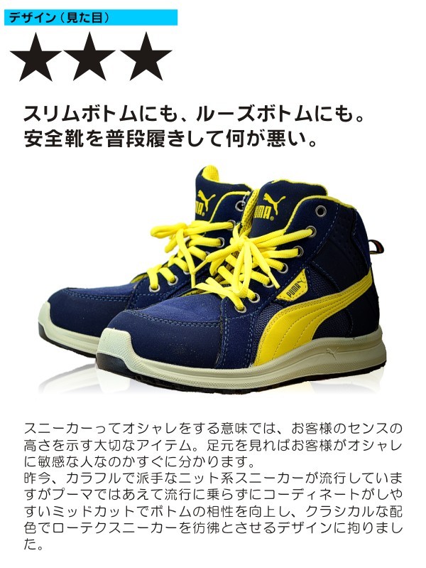 PUMA（プーマ） 送料無料 幅広4E MIDカットセーフティスニーカー
