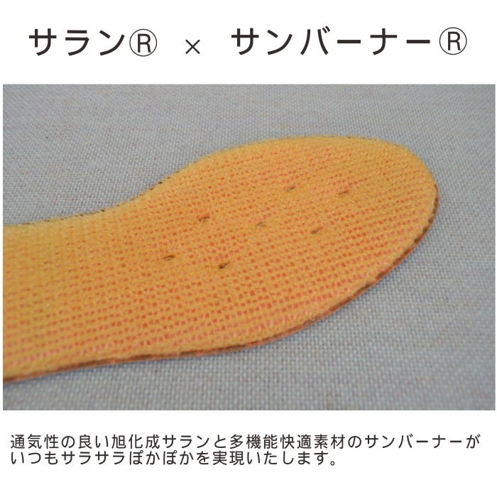 防寒ソフトサランインソール/931-1116/【2018 WEX 防寒 中敷