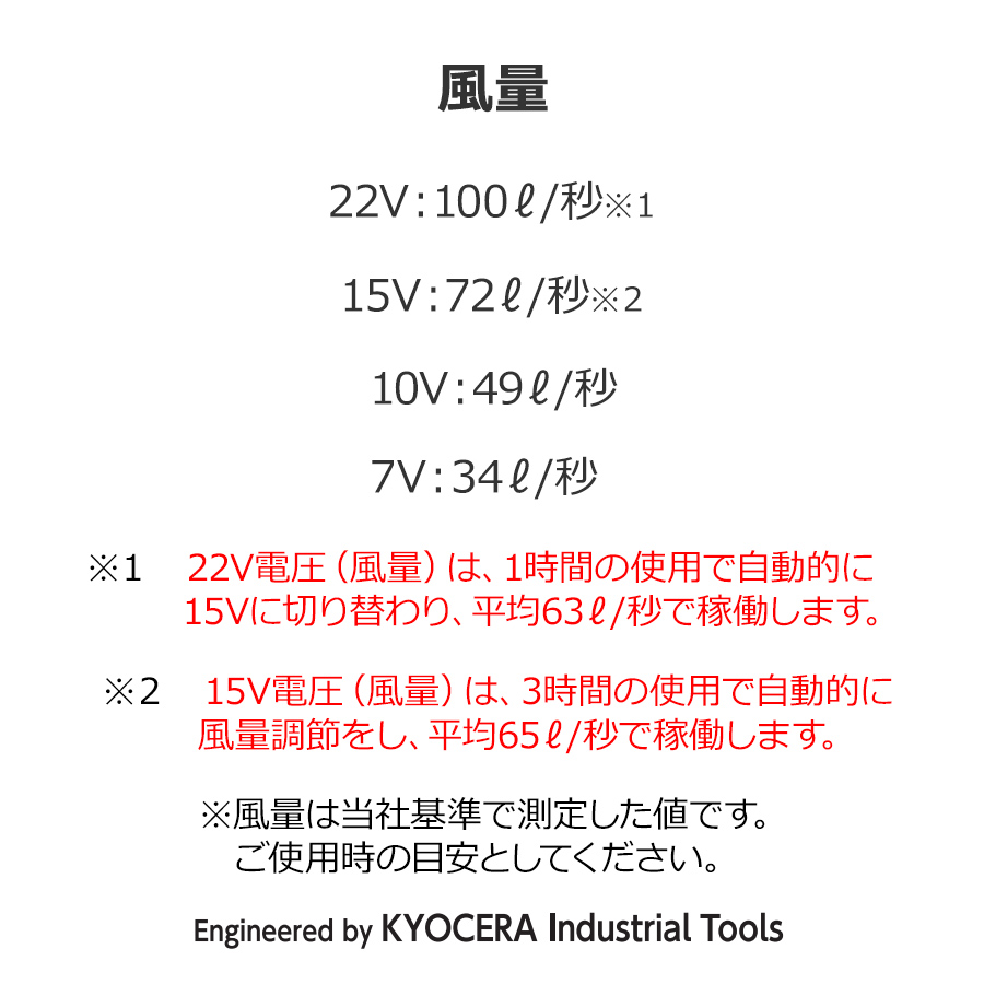 2024年モデル バートル エアークラフト 遮熱ベストセット バッテリー 