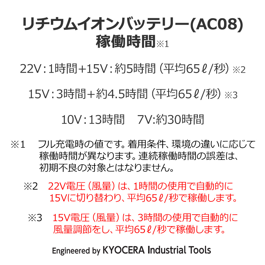 2024年モデル バートル エアークラフト ファン＆バッテリーセット AC08-AC08-2set 作業服 作業着 空調 服 猛暑 プロノ BURTLE AIR CRAFT｜prono-webstore｜07