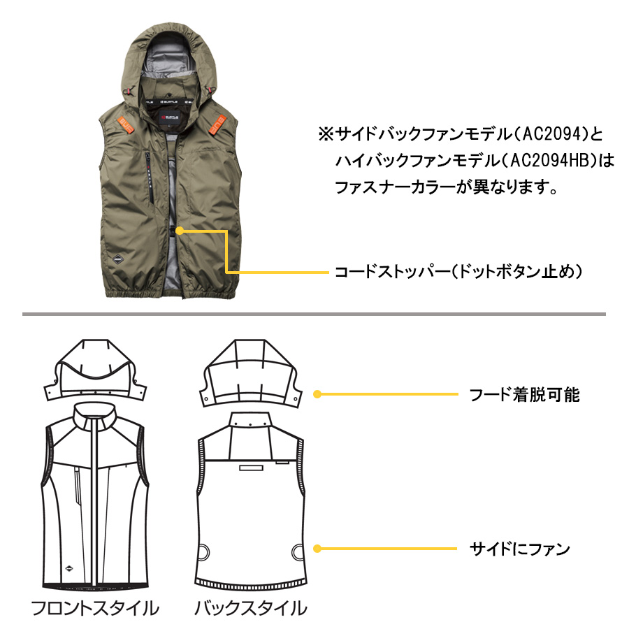 2026年モデル バートル エアークラフト サイドファン ベストセット バッテリー・ファン・作業服の3点組 AC2094set メンズ 空調 夏物 作業着 プロノ 関連画像5