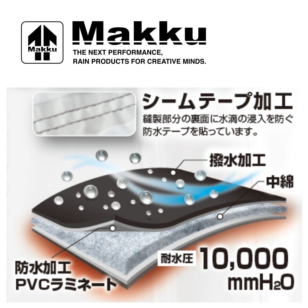 Makku マック サーモセイバーPRO 防水防寒スーツ AS-3140 上下