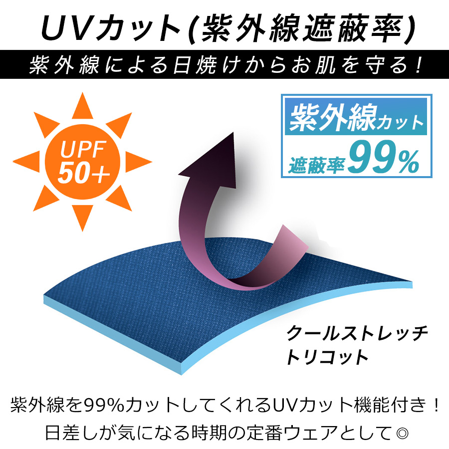 限定 ディッキーズ 冷感サイドポケット 半袖T...の詳細画像4