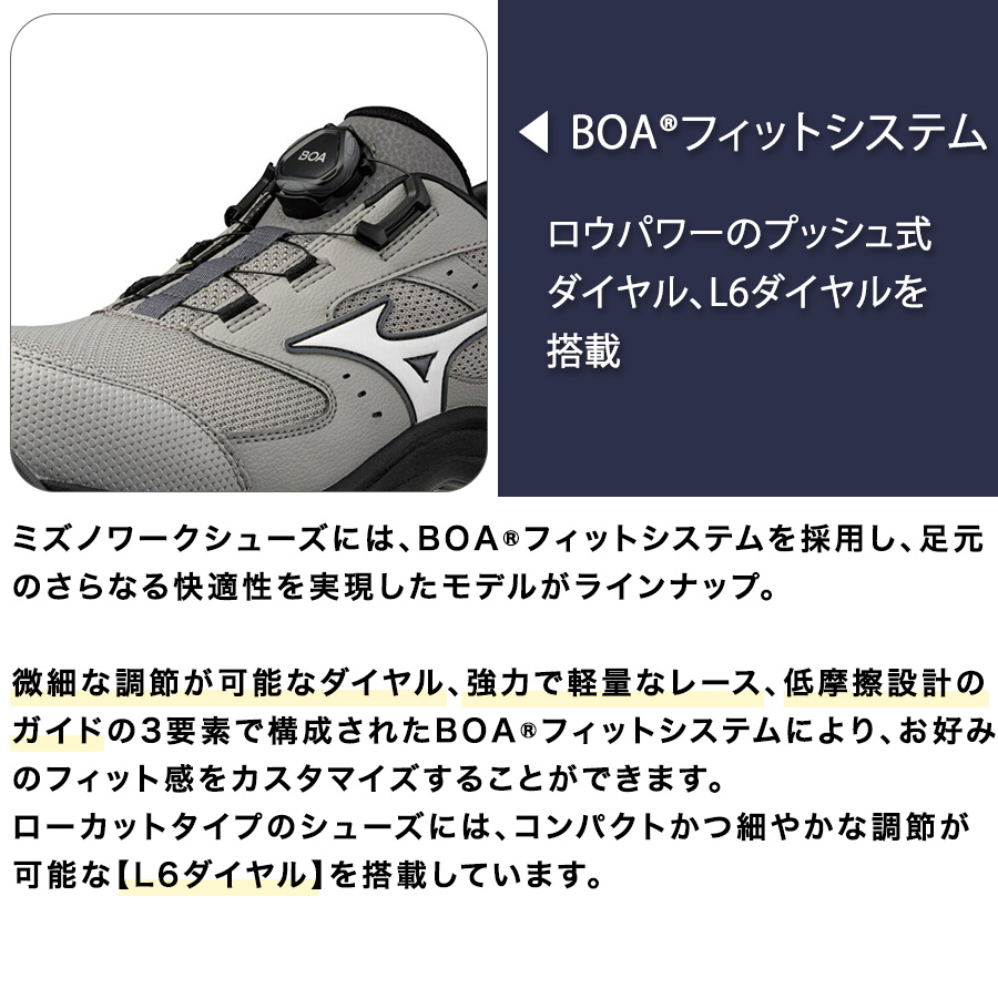 ミズノ オールマイティLS III 53L BOA F1GA2602 JSAA A種 安全靴 作業靴 プロテクティブスニーカー MIZUNOの画像