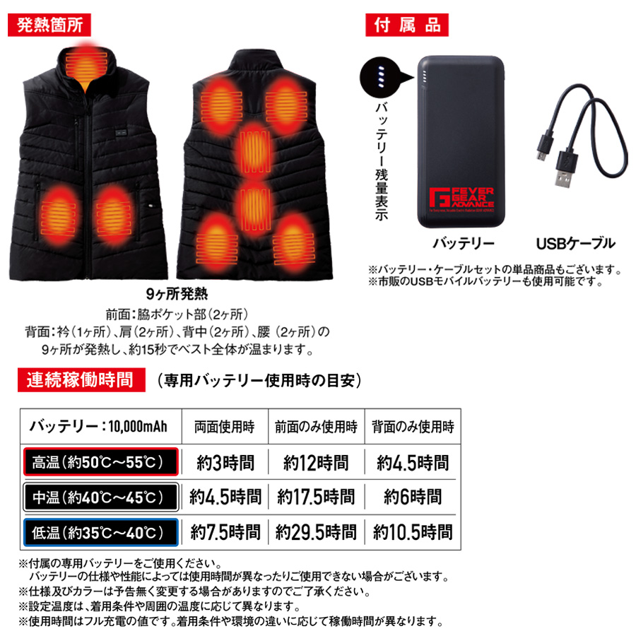 FEVER GEAR 電熱ベスト（バッテリーセット）FGA20000 ヒーターベスト