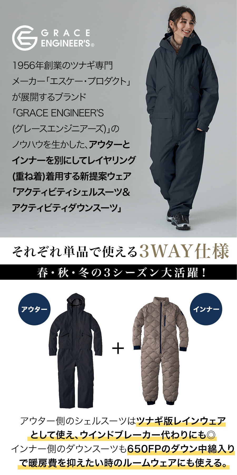 10％OFFクーポンあり]グレースエンジニアーズ アクティビティダウン