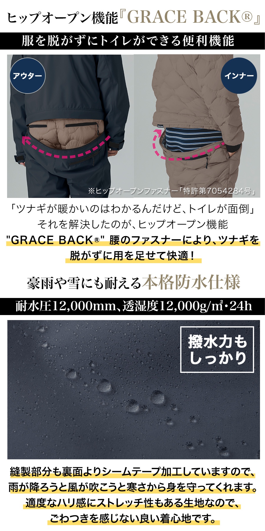 10％OFFクーポンあり]グレースエンジニアーズ アクティビティダウン