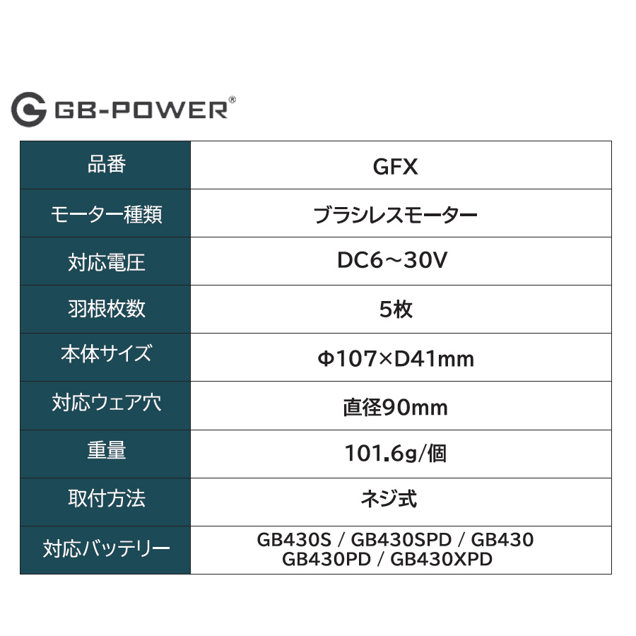 GB-POWER ファン&バッテリーセット G...の詳細画像5