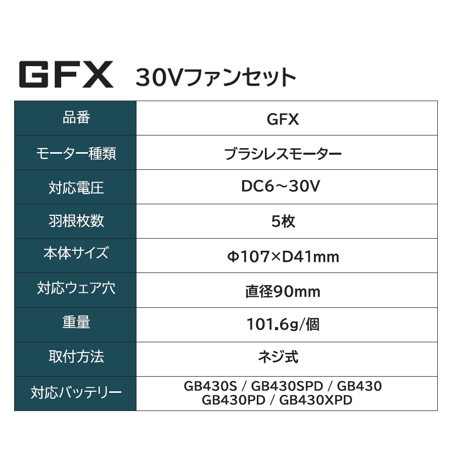 GB-POWER 30V対応 ファンユニット GFX 長信ジャパン 2026 作業服 作業