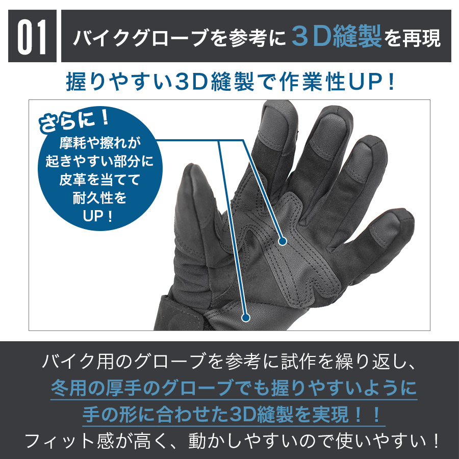 ハミューレ 防水防寒3Dグローブ HMU-2555 手袋 シンサレート 中綿 作業
