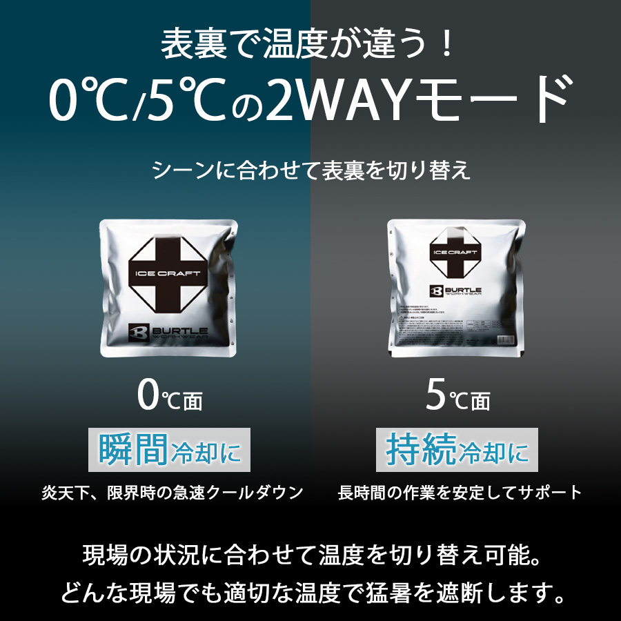 バートル アイスクラフトベスト＆アイスパックセット IC102S 保冷剤