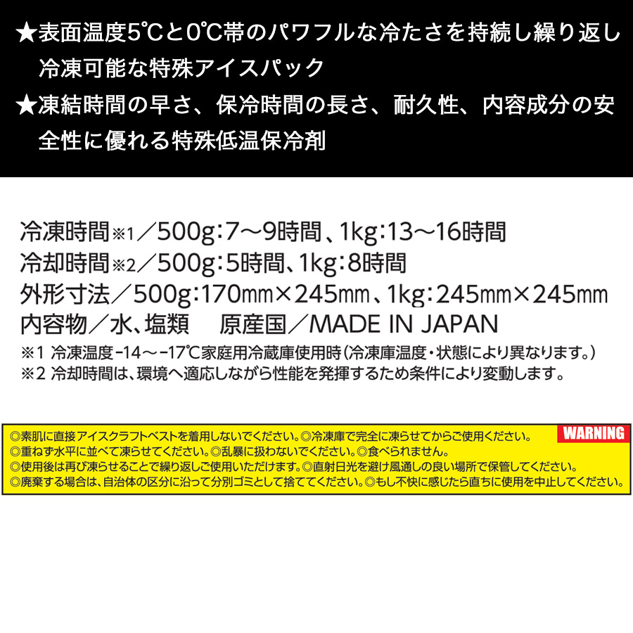 バートル アイスクラフトベスト＆アイスパックセット IC103S 保冷剤