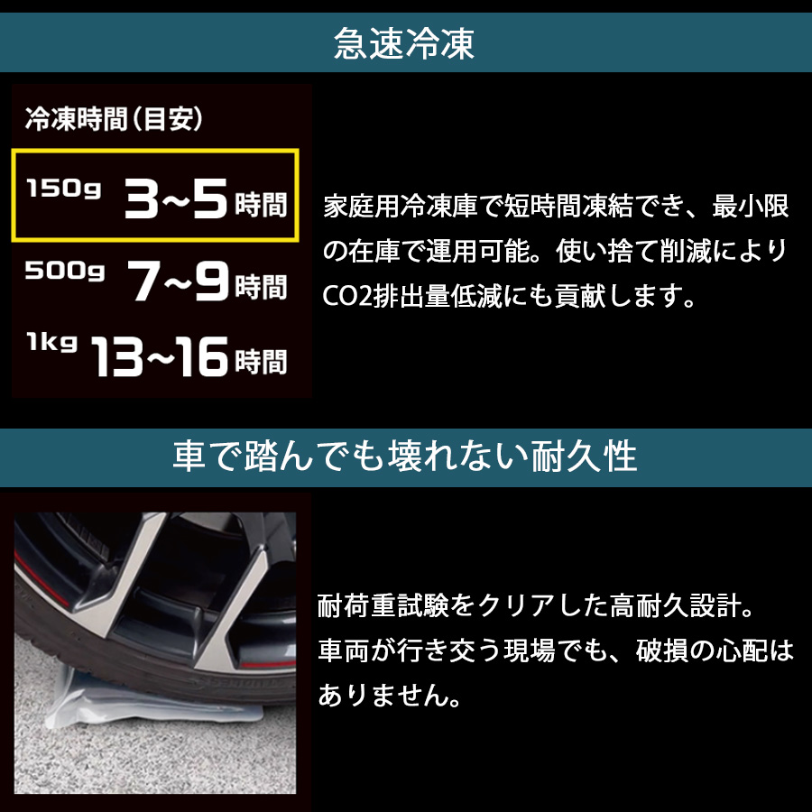 バートル アイスクラフト 保冷剤 150g IC104 アイスパック 冷却 猛暑