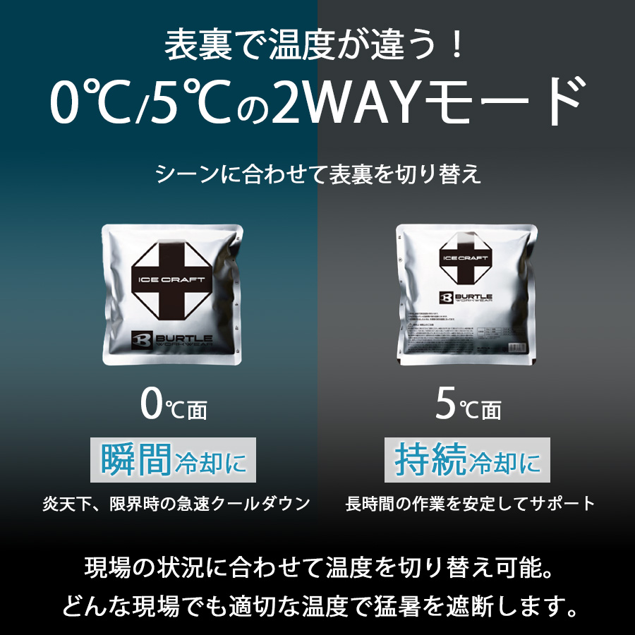 暑さ対策・冷却グッズ BURTLE ICE CRAFT 2025 バートル アイスクラフト 保冷剤 1kg IC106 アイスパック 冷却 猛暑