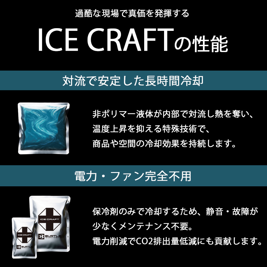 バートル アイスクラフト 保冷剤 1kg IC106 アイスパック 冷却 猛暑