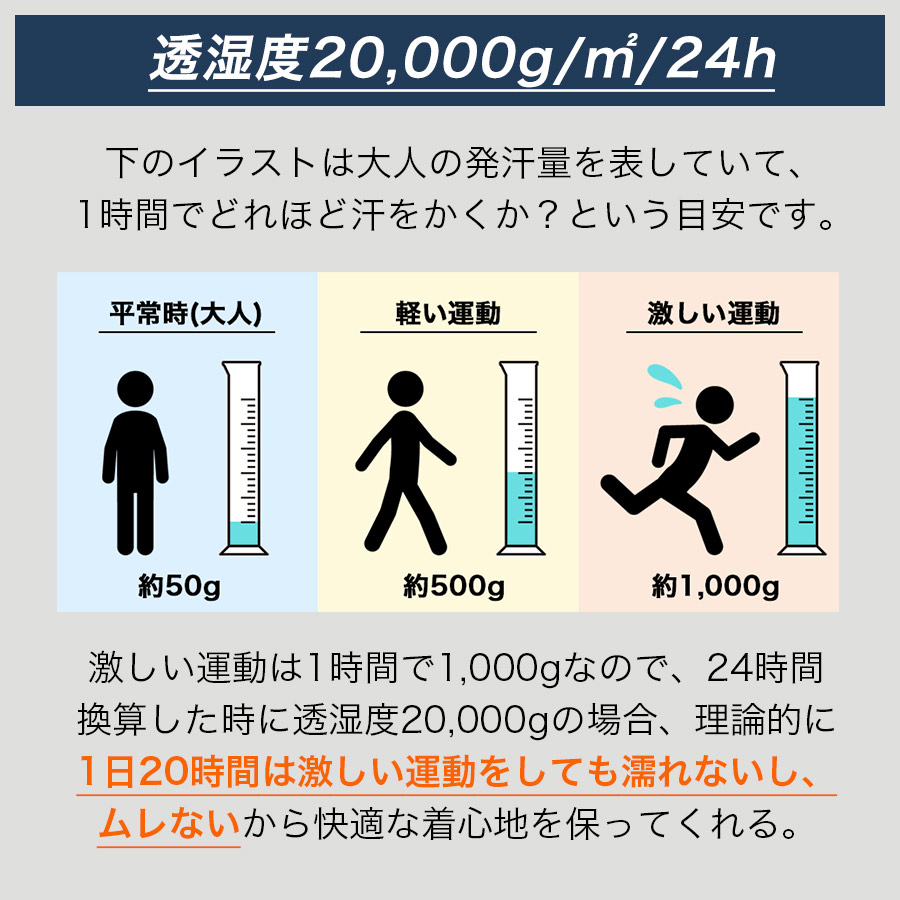 UNION76 ナナロク 防水ウィンタースーツ...の詳細画像3