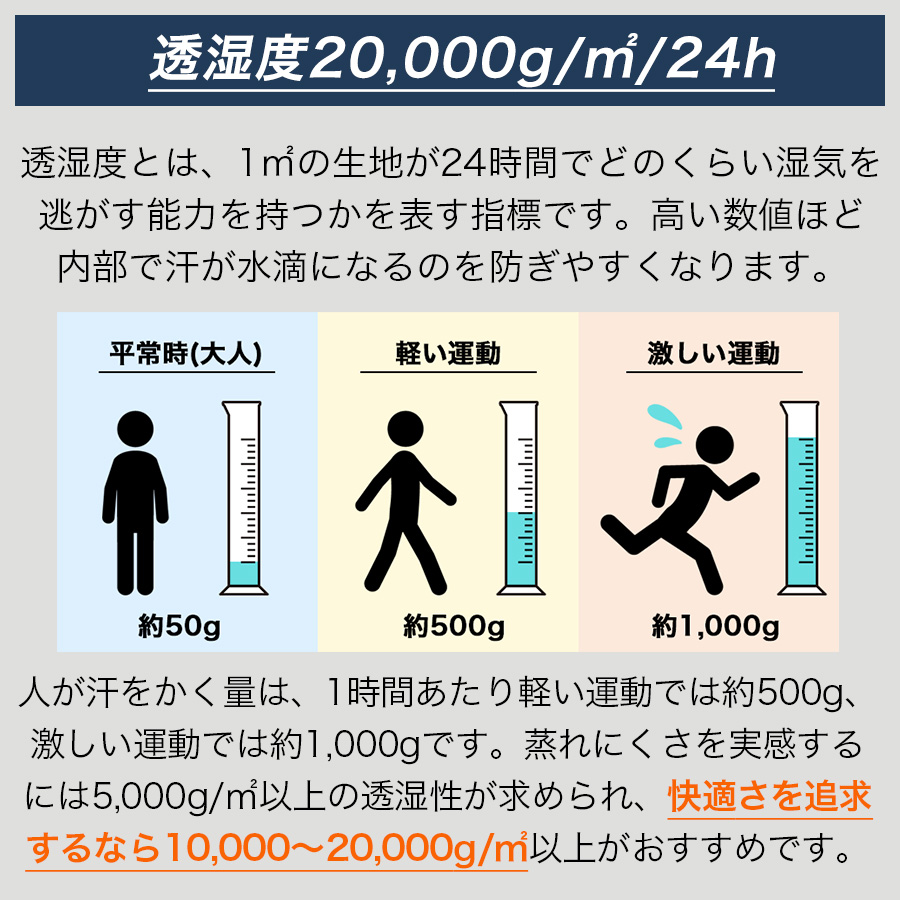 UNION76 ナナロク 防水ウィンタースーツ No.76-2618 上下組 上下セット 防水 防寒 透湿 撥水 作業着 作業服 レインスーツ バイク アウトドア 北海道 プロノ 関連画像3