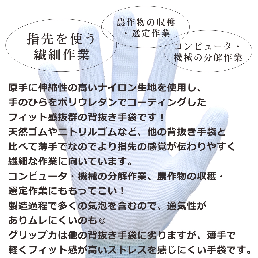 10双組 プロノ ウレタンフィット手袋 10双組 PR-2541 年間 背抜き手袋 作業 滑り止め すべり止め Prono 関連画像1