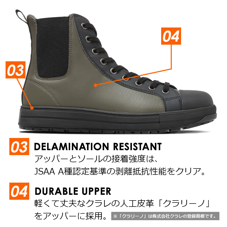 26秋冬新作 コンバース ワーキング 安全靴 セーフティシューズ ALL