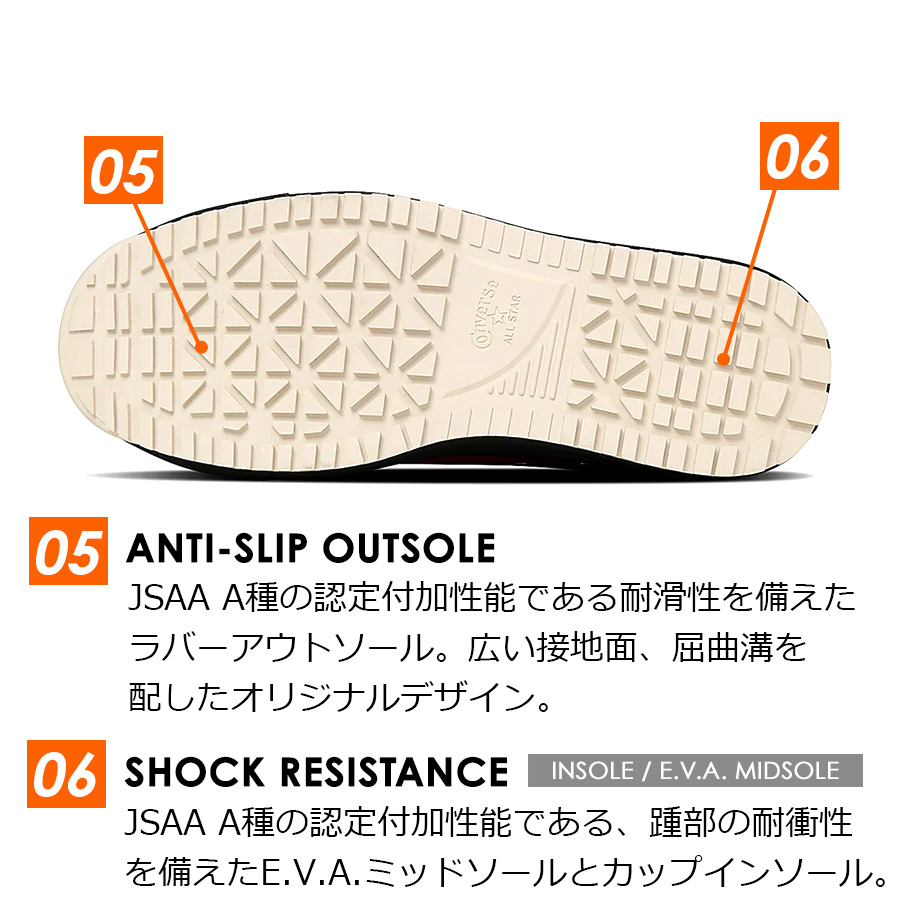 奇跡のソール　Sサイズ ASK ソールプロテクター オールソール 男性用 通販