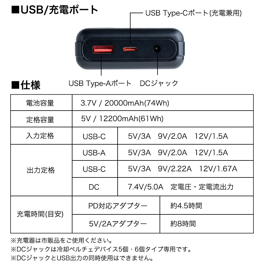 アイズフロンティア 冷却ペルチェ6個タイプ インナーベスト＆デバイス・バッテリーセット #PS1076 商品説明16