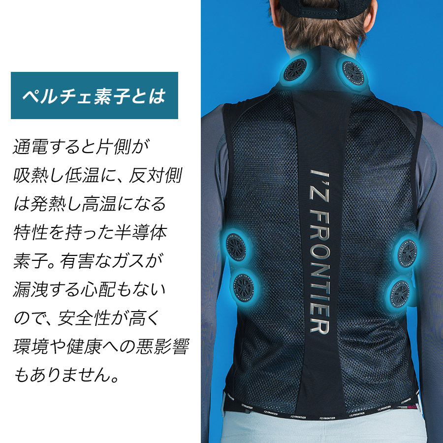 アイズフロンティア 冷却ペルチェ6個タイプ インナーベスト＆デバイス・バッテリーセット #PS1076 商品説明4