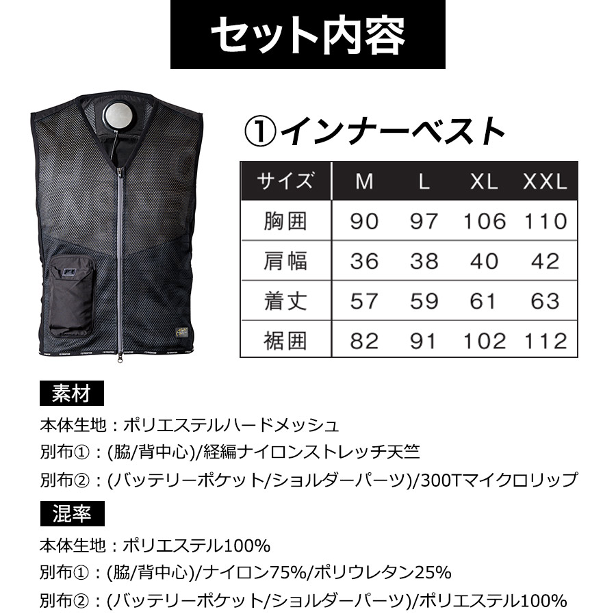 アイズフロンティア 冷却ビッグペルチェ3個タイプ インナーベスト＆デバイス・バッテリーセット #PSBP1073 商品説明16