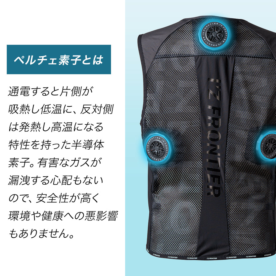 アイズフロンティア 冷却ビッグペルチェ3個タイプ インナーベスト＆デバイス・バッテリーセット #PSBP1073 商品説明4