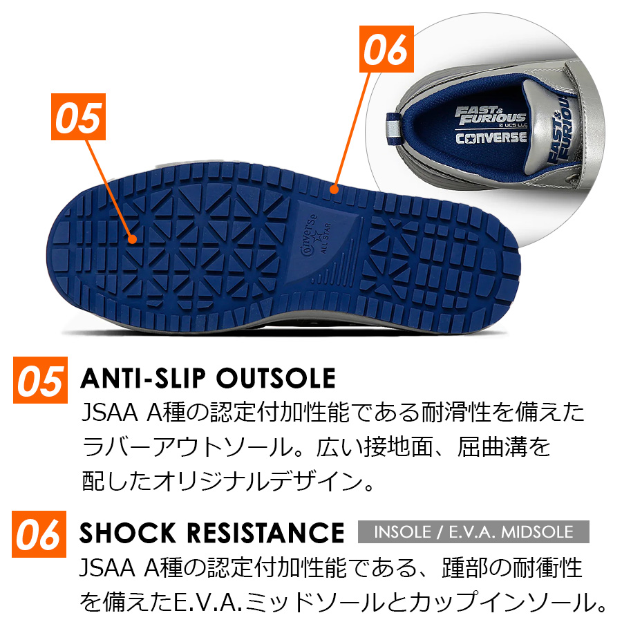 予約 ワイルド・スピード コラボ コンバース CPD ALL STAR PS V