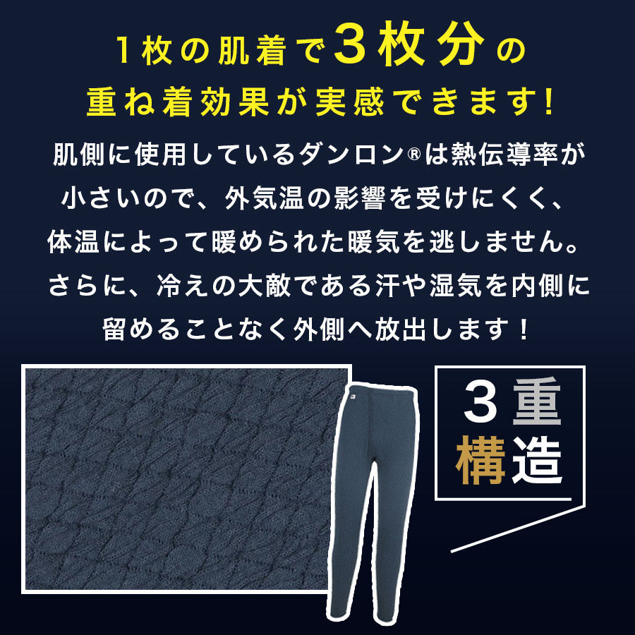 【正規品】ひだまり肌着 チョモランマ 紳士ズボン下 Ｌ 箱なし特価 QMS952 楽天市場】【ポイント20倍】【送料無料】 健康肌着 ひだまり