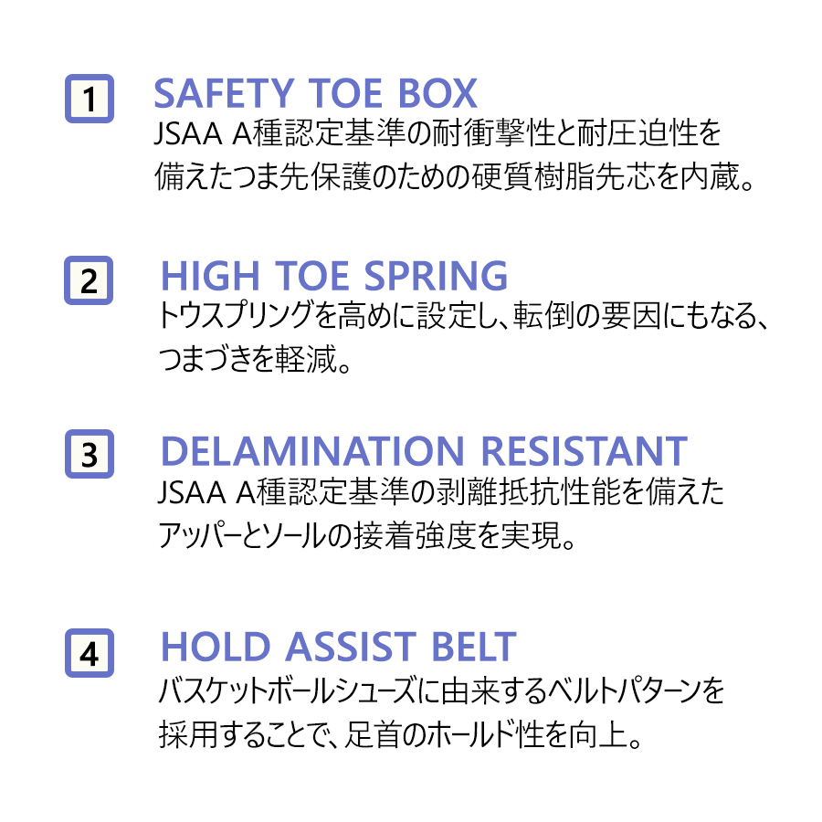 コンバース CPD RUN N SLAM PS...の詳細画像4