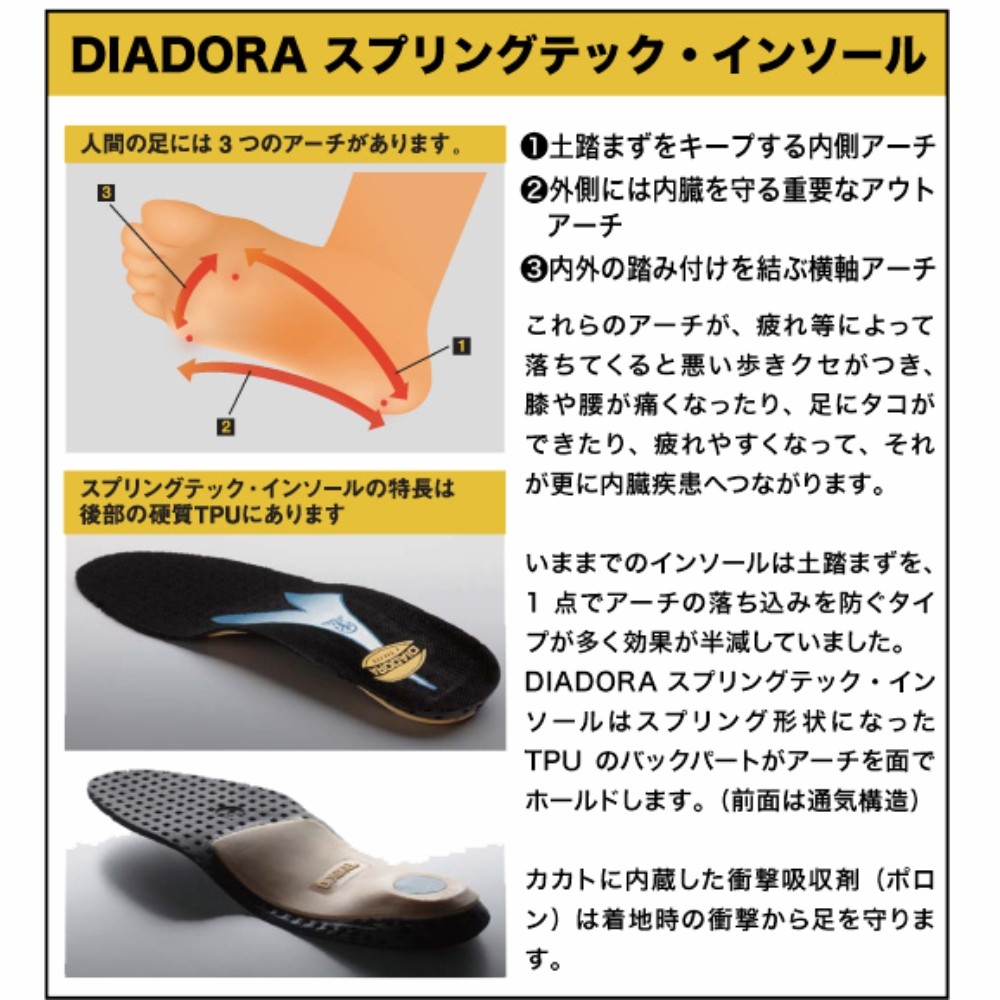 DIADORA 【7営業日以内の発送】「DIADORA(ディアドラ
