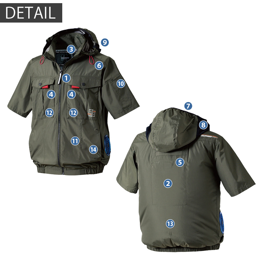 【新品未使用】HOOH ファン付き空調服 4L オリーブグリーン現場必需品 4L 6L 8L HOOH 2026年 サイドファン半袖フードジャケット V1217 快適