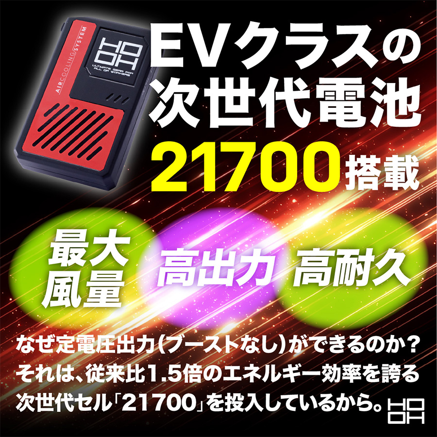 HOOH 2026年 バッテリー ファンセット V3001 V3002 快適ウェア 30V