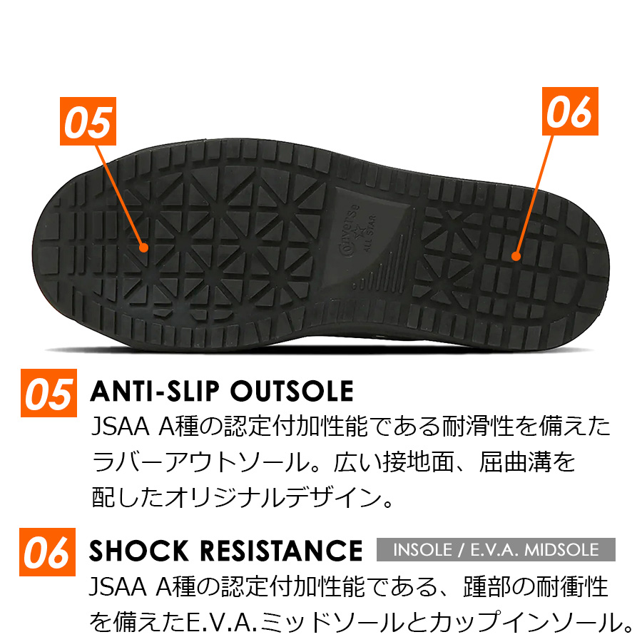 2025春夏新作 コンバース CPD ALL STAR PS SIDEGORE HI XLARGE
