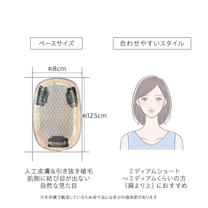 ミディアムヘアの方に最適な髪の長さです