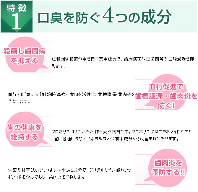 プロポデンタルEX薬用ハミガキ　口臭を防ぐ４つの成分