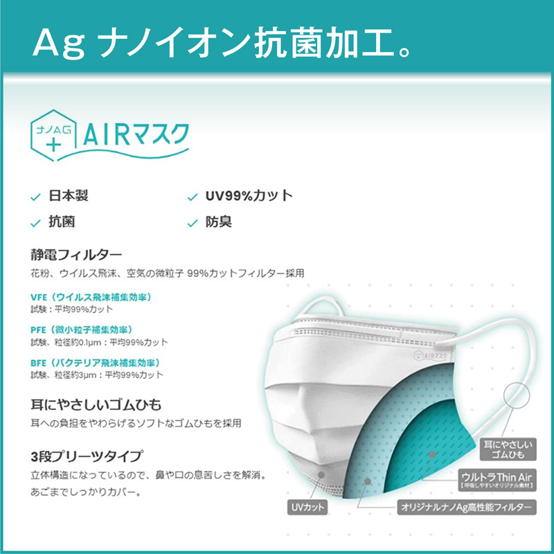 マスク 不織布 日本製 ナノAG AIRマスク 50枚 普通サイズ UV 99