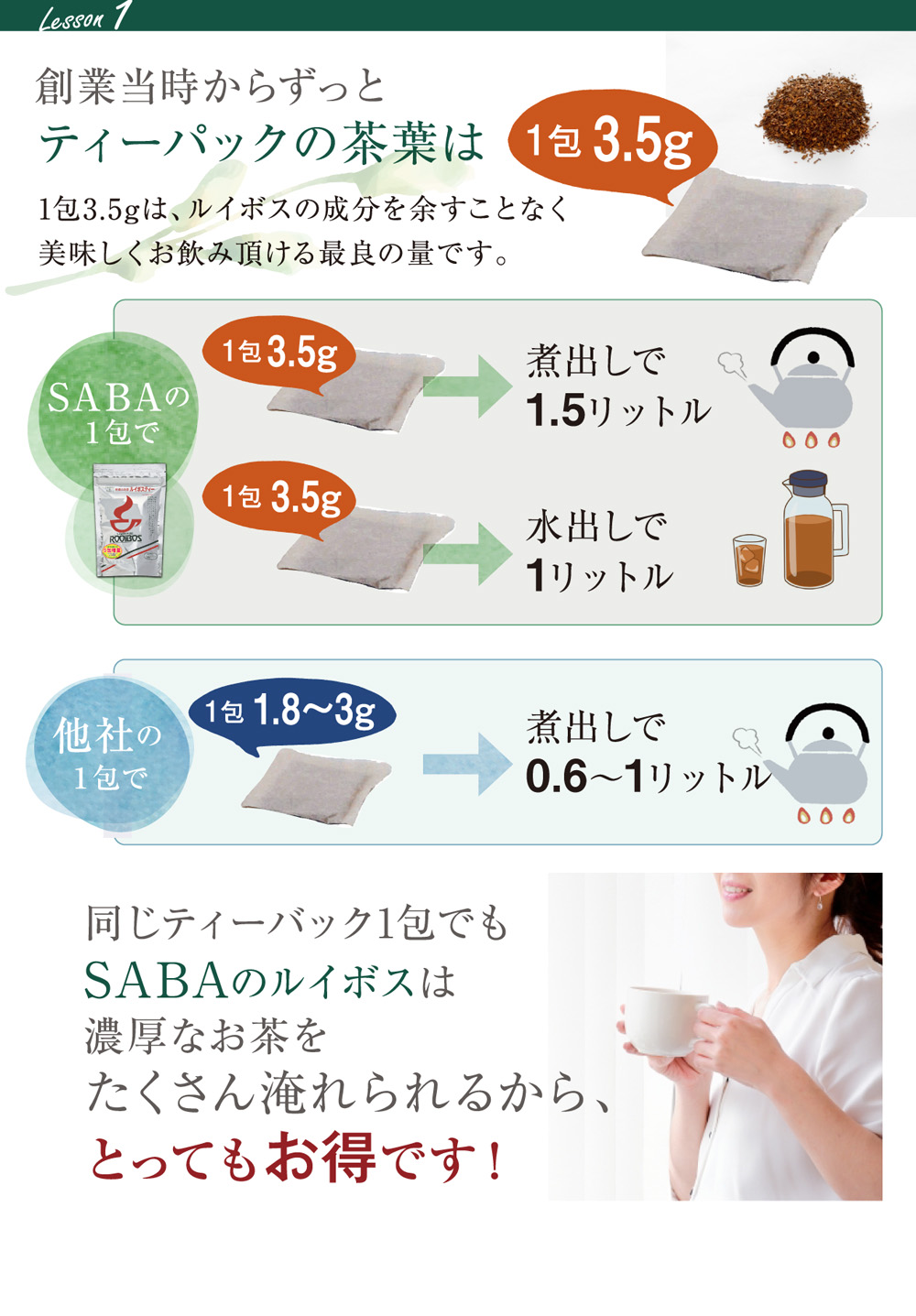 sabaルイボスティー