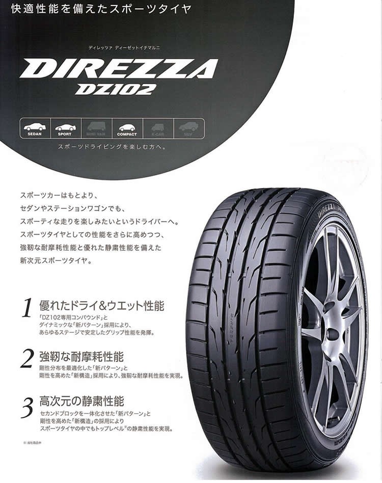 DUNLOP（ダンロップ） 205/50R16 87V DZ102 ディレッツァ スポーツ