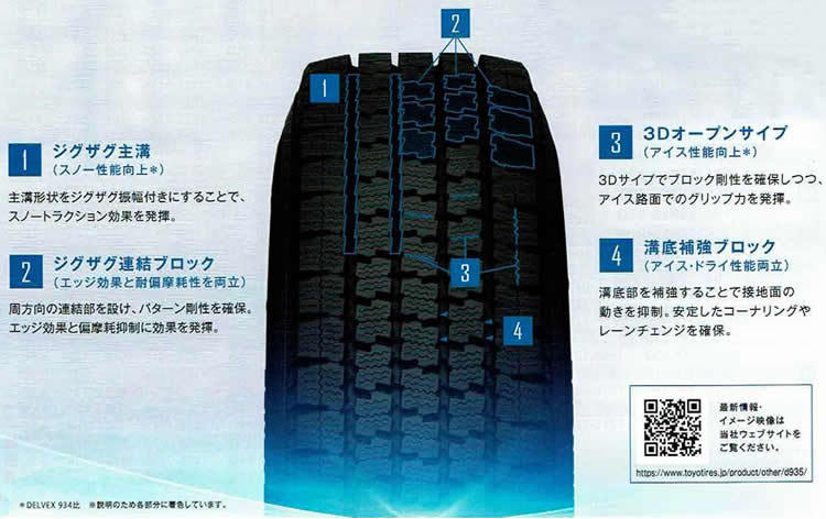 DELVEX 175/80R14 99/98N デルベックス 935 トーヨー バン・小型